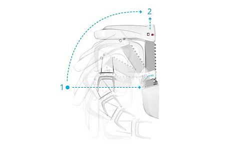 Acteon Prime 2D CEPH – Цифровой ортопантомограф с цефалостатом